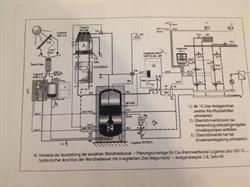 Proinstal 2000 S.r.l