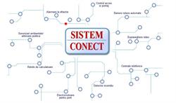 Sistem Conect S.r.l