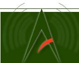 Activ Alarm System S.r.l
