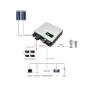 Invertor solar GreenHose