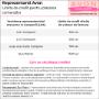 Reprezentant Avon - Limita de credit pentru plasare comenzi