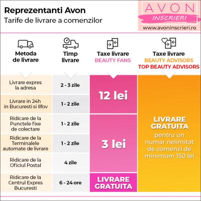 Taxe-de-livrare-Avon