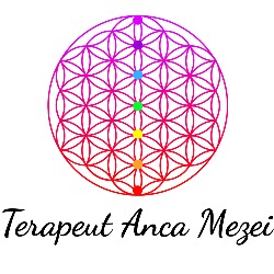 Terapie Bowen şi Terapie Somatică Cluj-Napoca - Anca Mezei