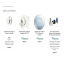Catalog ventilatoare baie