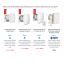 Catalog ventilator descentralizate