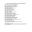 Lista de preturi deseuri neferoase