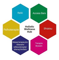 Holistic Wellness