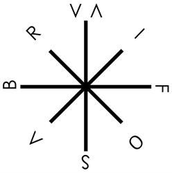 Urbasofia