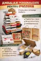 Cutii pizza personalizate din carton ondulat (E-flute, B-flute)