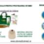 Produse pentru anus contra naturii stomii
