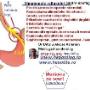 Simptomeme regfluxului gastro esofagian