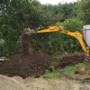 excavare fosa