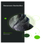 Geotextil Bioretex