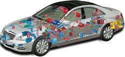 Automotive Solutions