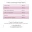 Preturi Cardiologie Piatra Neamt