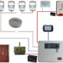 Kit alarma