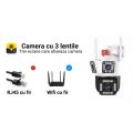 Camera de supraveghere cu trei lentile monitorizate simultan, conectare la aplicaţie, cu 3 ecrane de proiectare care înregistrează în timp real,
