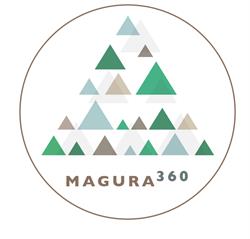 Magura360