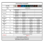 Lista de preturi profile din tabla zincata