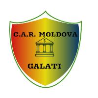 CAR MOLDOVA GALATI