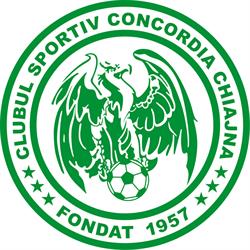 Stadionul Concordia