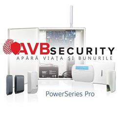 AVB SECURITY