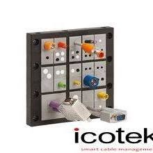 Electroconat