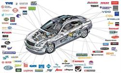 PIESE AUTO Racari