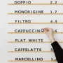 Afisaj meniu cafenea cu litere interschimbabile Atelier Letter Board