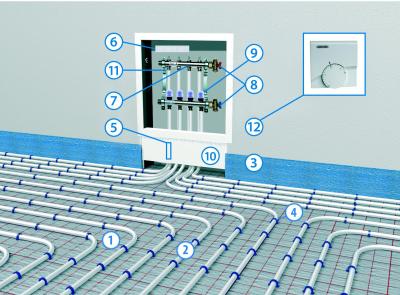 http-solartec-ro