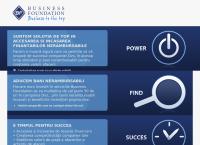 Website Business Foundation S.r.l