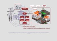 Website Fibat Prestex SRL