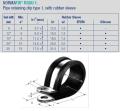 Coliere (cleme-bride) simple de fixare, tip RSGU.1-140 25-w1