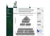 T.q.services SRL