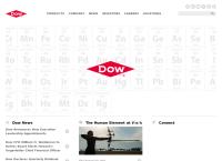 Website Dow Agroscienses SRL
