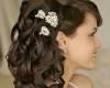 Loredana Style Unisex Hair Studio