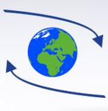 Zenit Voyages SRL