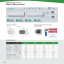 Sisteme tip Spli FUJITSU