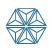 Bristol Myers Squibb Bucuresti
