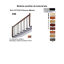 tipuri de balustrade