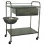 mobilier medical-masuta instrumente inox