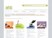 Website Atc Investment SRL