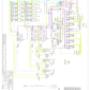 schema hidraulica sala CT