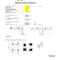 calcul-compensator