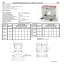 Transformatoare de curent splitate