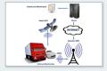 Sisteme de monitorizare prin GPS