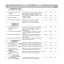 ofera 1