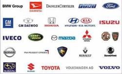 Autoprocom S.r.l
