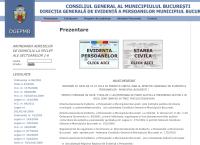 Direcţia Generală de Evidenţă a Persoanelor a Municipiului Bucureşti