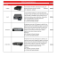 catalog cctv